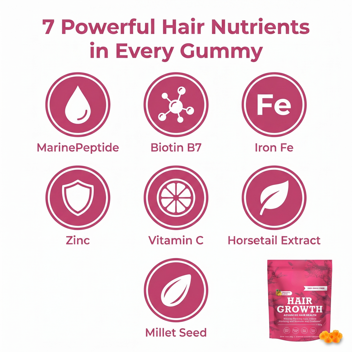 hair growth carousel 02 ingredients