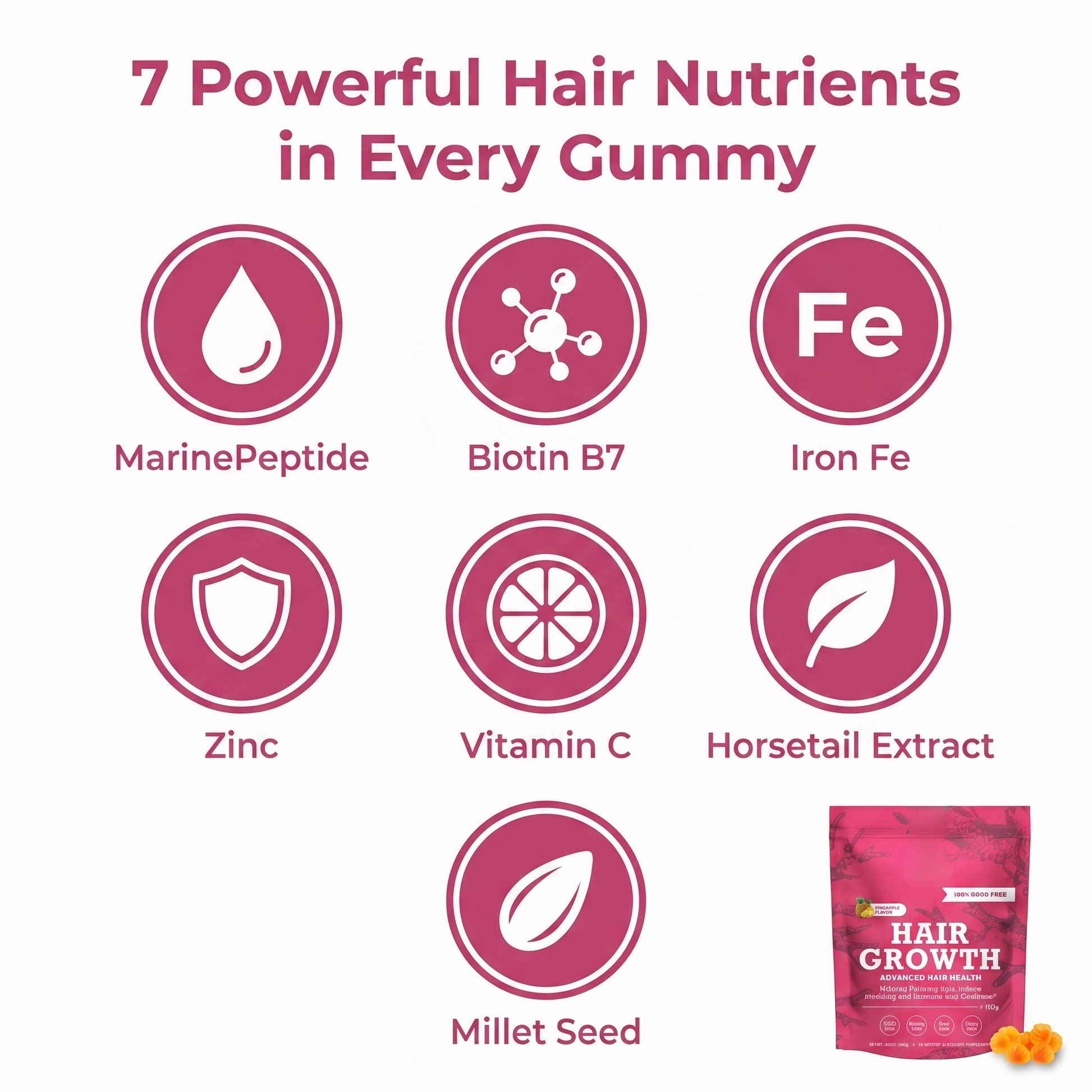 hair growth carousel 02 ingredients