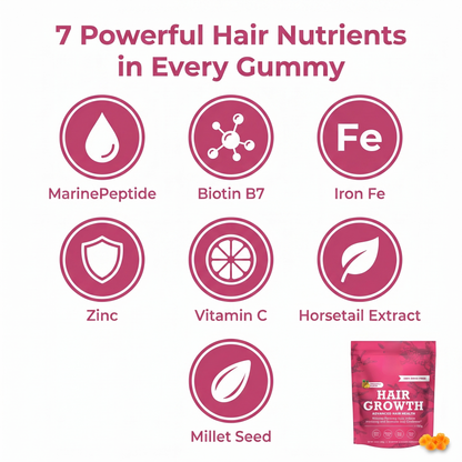 hair growth carousel 02 ingredients