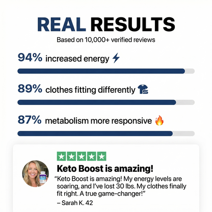 Keto Boost - Real Results Final